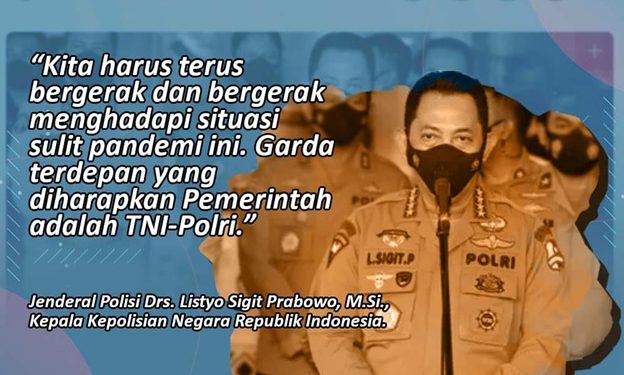 Baik Buruk Wajah Polri di Mata Publik