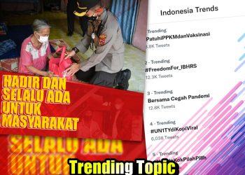 Patuhi PPKM dan Vaksinasi Untuk Indonesia Bebas dari Pandemi