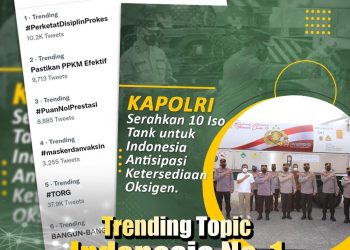 Dukung Pemerintah Tangani Pandemi dengan #PerketatDisiplinProkes