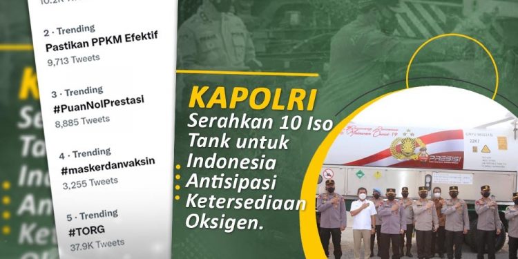 Dukung Pemerintah Tangani Pandemi dengan #PerketatDisiplinProkes
