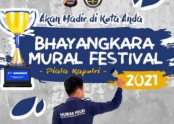 Polri Gelar Festival Mural Piala Kapolri 2021